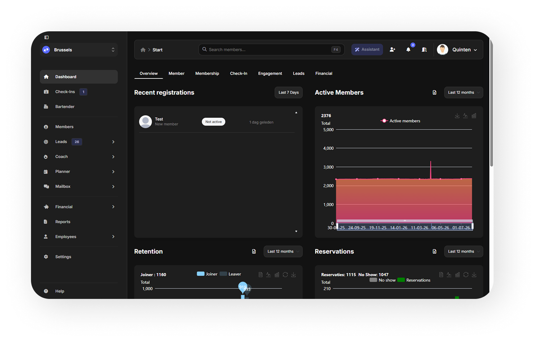 Het dashboard van Club Planner