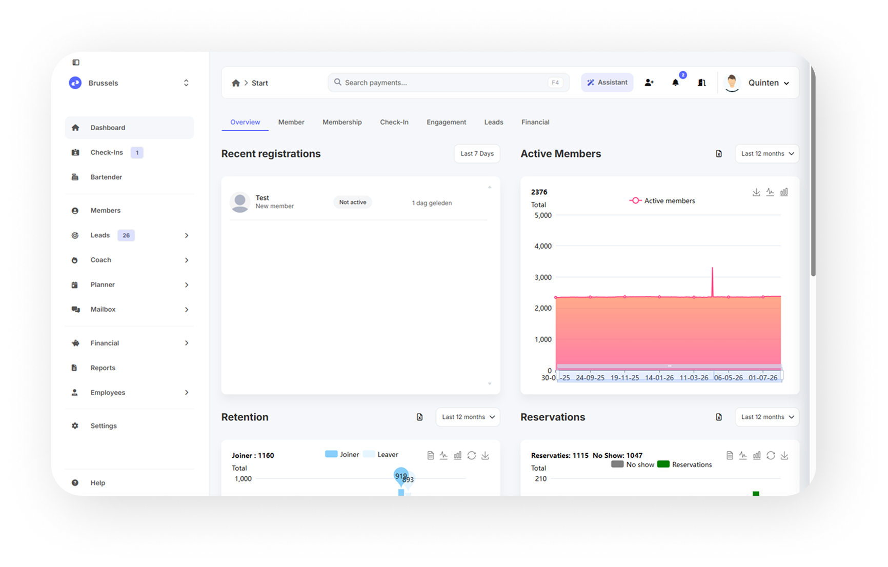 Het dashboard van Club Planner